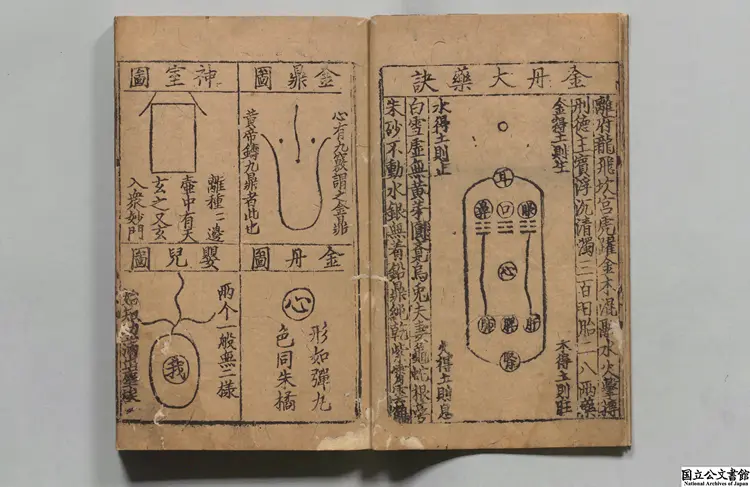 白先生雑著指玄篇 著者葛長庚(宋)元勤有堂刊本 白先生雑著指玄篇 著者葛長庚(宋)元勤有堂刊本