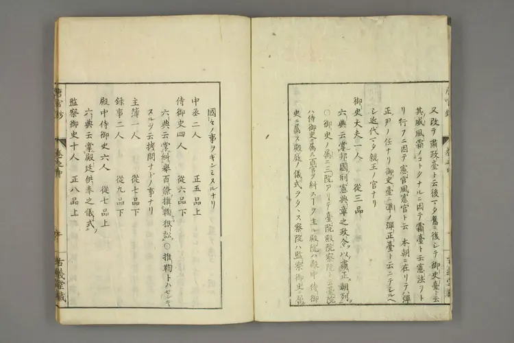 唐官鈔. 巻之上 中 下_0002 唐官鈔. 巻之上 中 下_0002