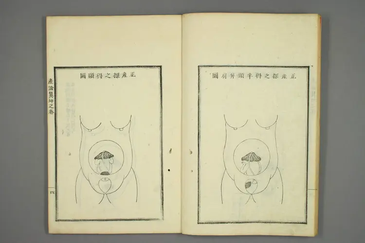 产论翼二卷 产论翼二卷