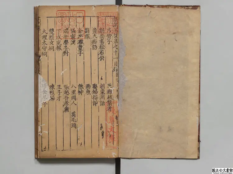 新刻耳談 選者王同軌（明）／校訂者王嗣経（明） 明万暦30年余泗泉刊本