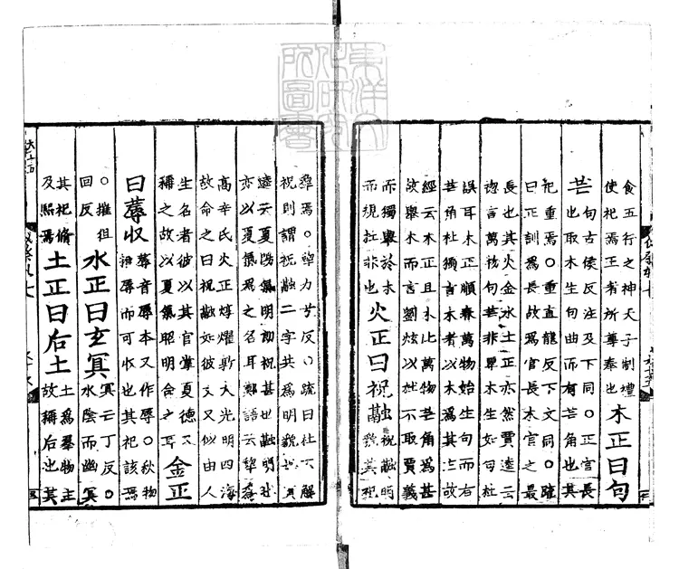 58 儀禮經傳通解二十三卷集傳集註十四卷 嘉定中刊元明閒遞修刊本 58 儀禮經傳通解二十三卷集傳集註十四卷 嘉定中刊元明閒遞修刊本