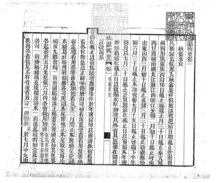 268 秋讞輯要六卷　光緒十年刊本