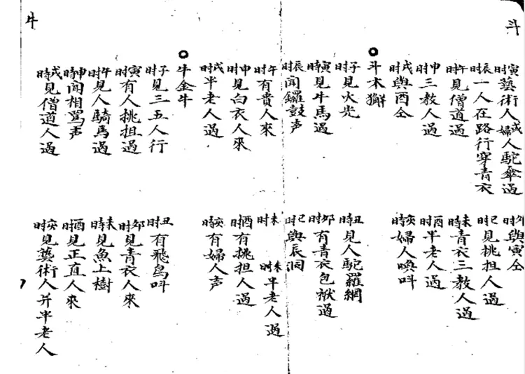 禽星手抄星宿推算+