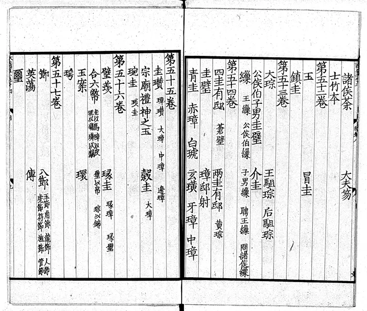 47 禮記正義殘一卷 紹熙中三山黃唐刊明印本 47 禮記正義殘一卷 紹熙中三山黃唐刊明印本