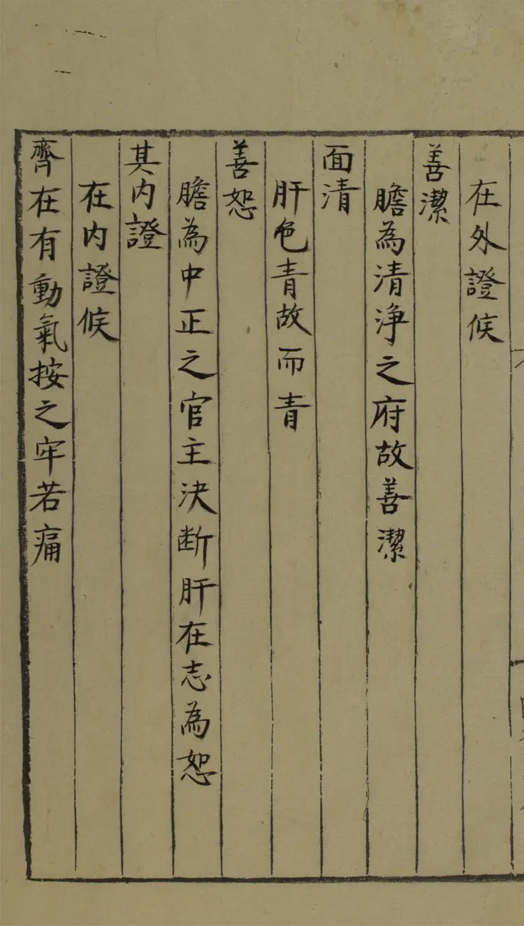 黃帝八十一難經纂圖句解.七卷