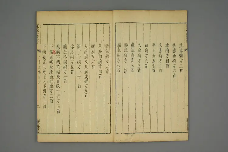 外台秘要卷二十五