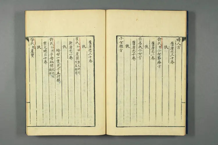 医籍考卷七十二，方论五十