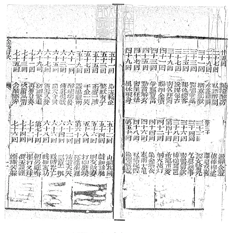 878 新刻金瓶梅奇書八卷 嘉慶二十一年序刊本 878 新刻金瓶梅奇書八卷 嘉慶二十一年序刊本