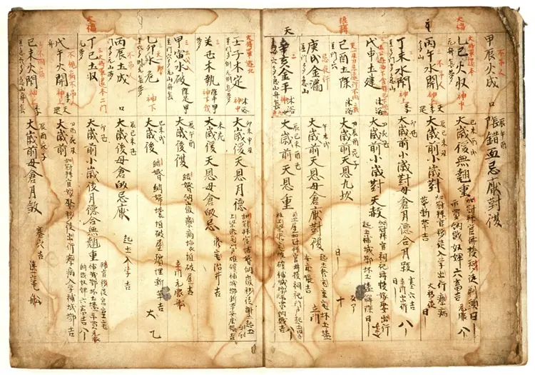 大唐阴阳书残卷 大唐阴阳书残卷