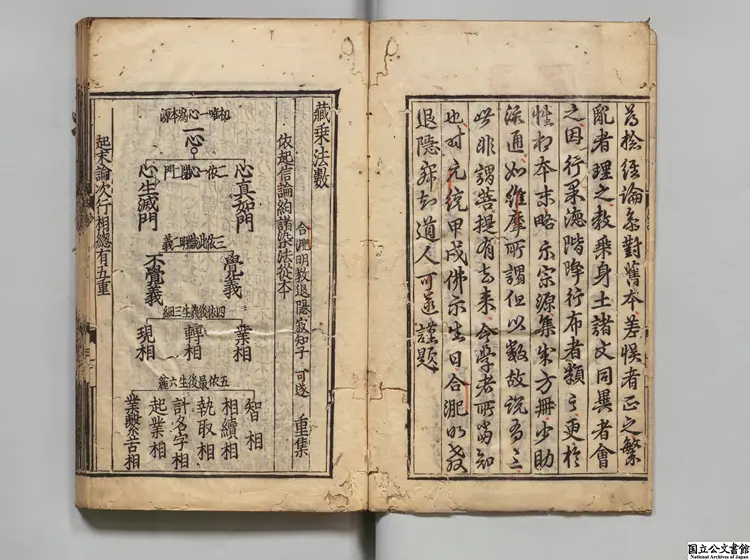 蔵乗法数 著者釈可遂(元)慶長 ~ 元和刊本 蔵乗法数 著者釈可遂(元)慶長 ~ 元和刊本