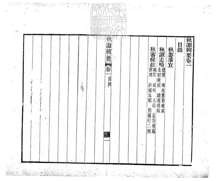 268 秋讞輯要六卷　光緒十年刊本