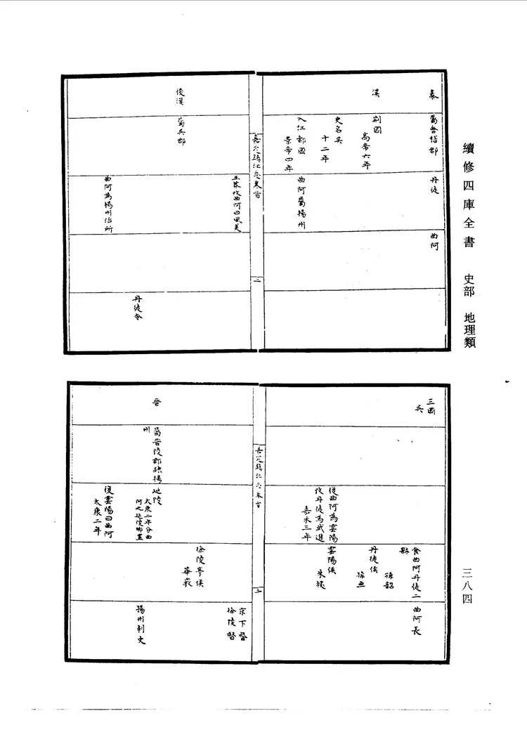 （嘉定）镇江志