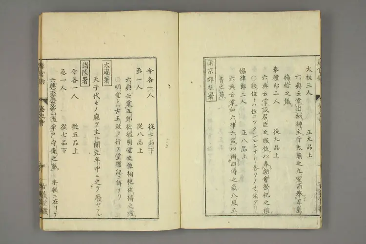 唐官鈔. 巻之上 中 下_0002 唐官鈔. 巻之上 中 下_0002