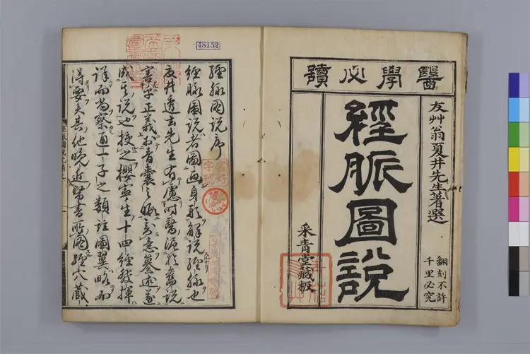 脉经图说七册元亨利贞 脉经图说七册元亨利贞