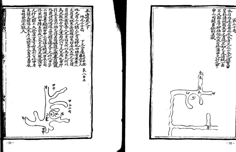 《平阳地理玉函经》2 《平阳地理玉函经》2