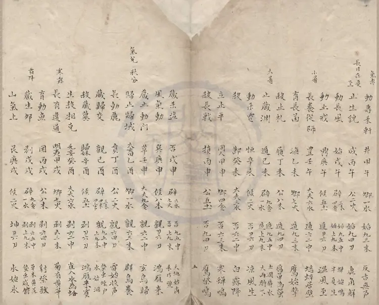 隂陽本源秘文不分卷OCR