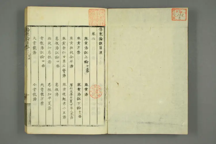 伤寒论注来苏集卷二