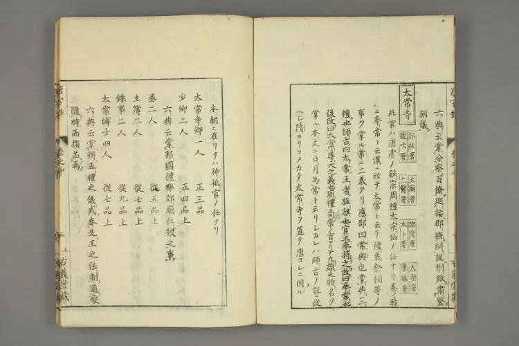 唐官鈔. 巻之上 中 下_0002 唐官鈔. 巻之上 中 下_0002