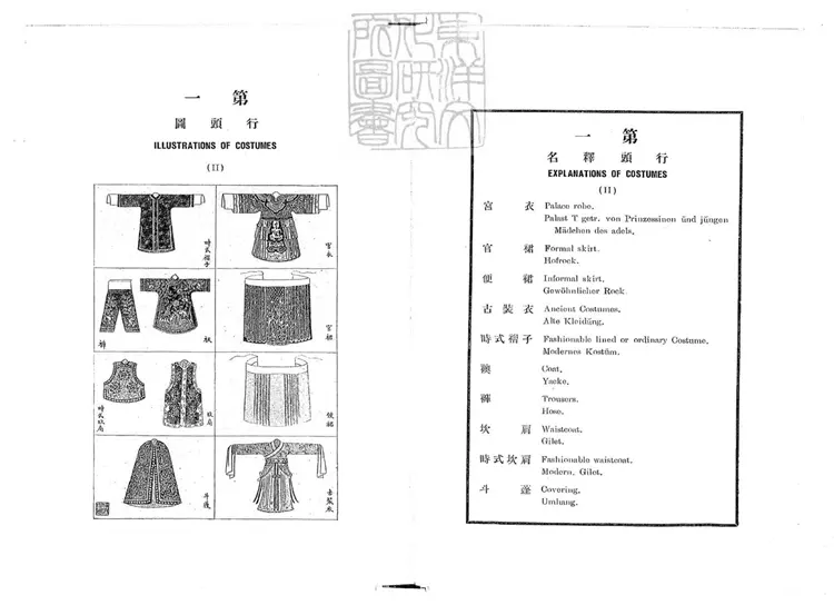 812 國劇簡要圖案一卷 齊如山劇學叢書之一民國二十四年北平國劇學會排印本 812 國劇簡要圖案一卷 齊如山劇學叢書之一民國二十四年北平國劇學會排印本