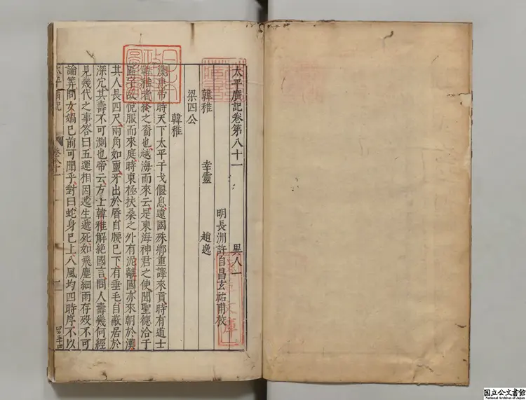 太平広記 編者李昉（宋）／校訂者許自昌（明）明刊本