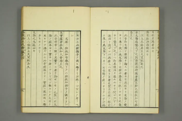 伤寒论正文解卷四 伤寒论正文解卷四