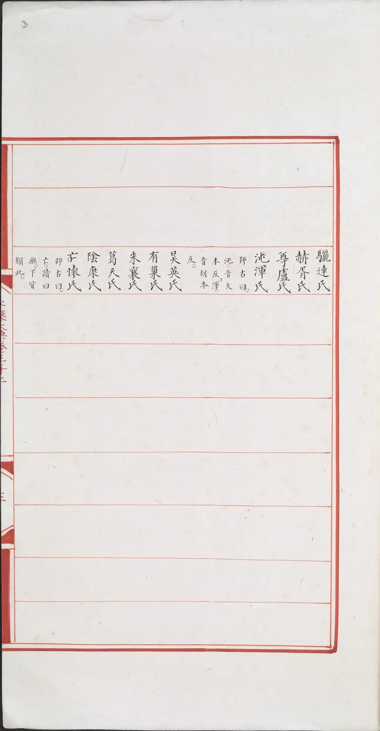 《永乐大典》卷3002人字大英图书馆藏明嘉靖隆庆间内府重写本