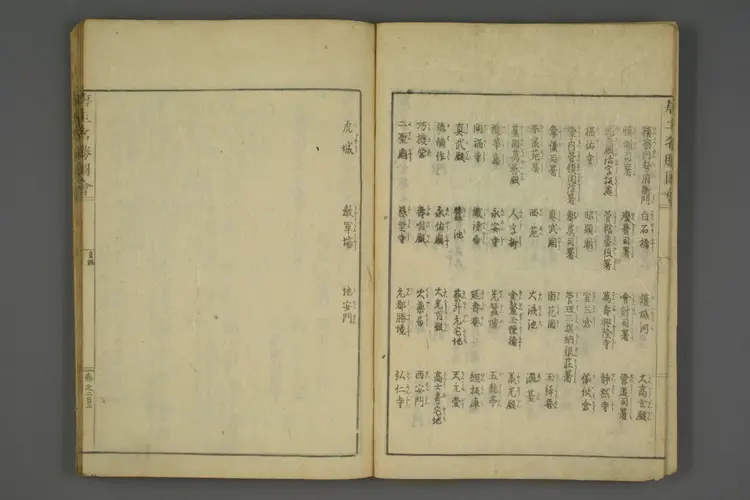 唐土名勝図会. 巻之1－6_0002