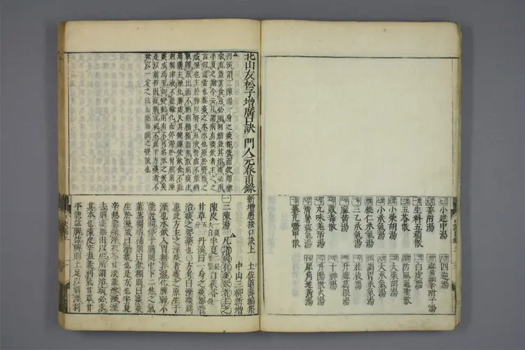 增广医方口诀集上卷