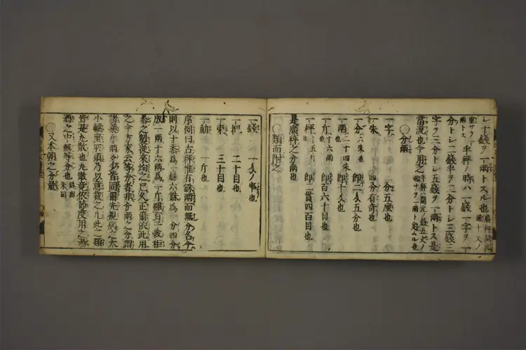 家传预药集 家传预药集