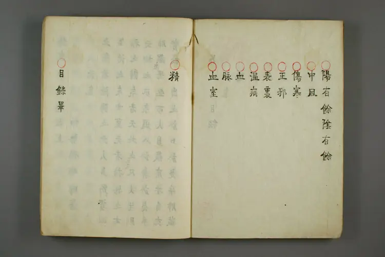 伤寒外传上卷 伤寒外传上卷