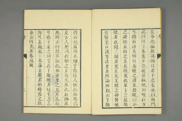 三喜直指篇卷上