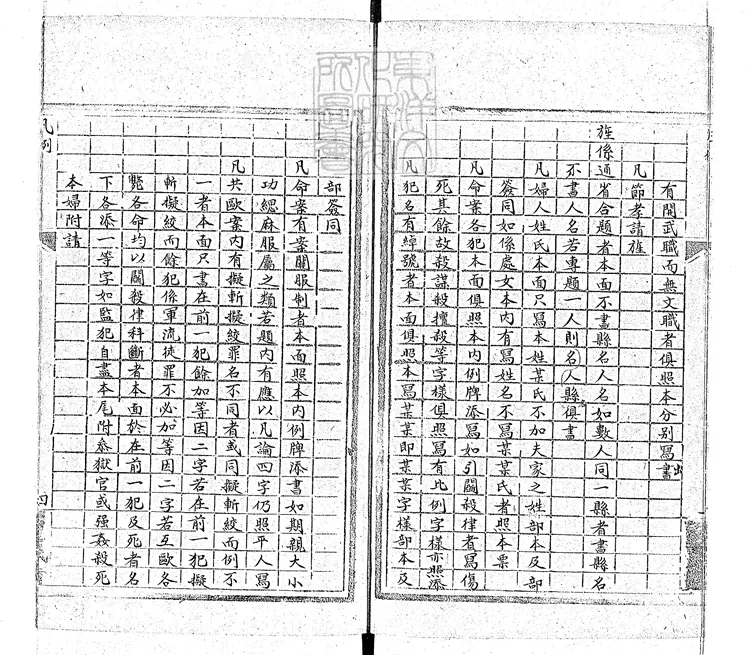 114 通本簽式四卷 鈔本 114 通本簽式四卷 鈔本