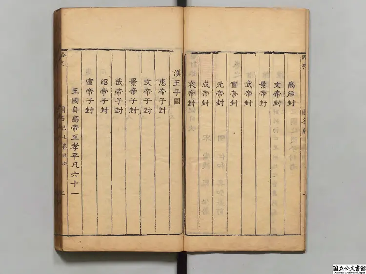 重訂路史全本  選者羅泌（宋）／注釈者羅苹（宋）／校訂者呉弘基（明）清刊本