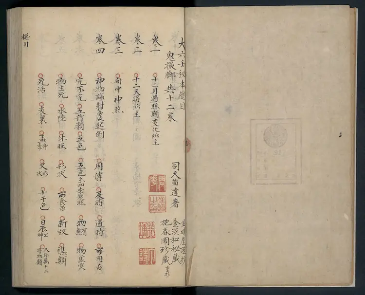 大六壬秘本.二十卷.金正音.著.清乾隆四十年施春园手钞本 大六壬秘本.二十卷.金正音.著.清乾隆四十年施春园手钞本