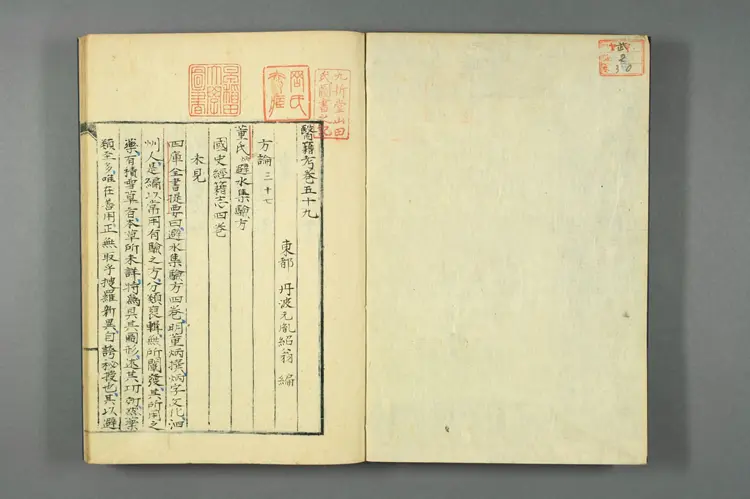 医籍考卷五十九六十，方论三十七三十八