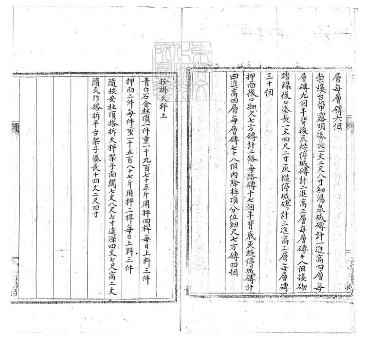 392 昭德門迤東庫房一座續勘做法冊一卷 鈔本 392 昭德門迤東庫房一座續勘做法冊一卷 鈔本