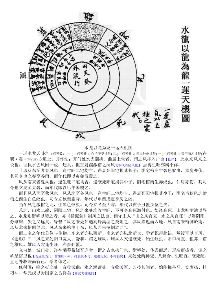 蒋大鸿真传阳宅天·地·人卷合订本