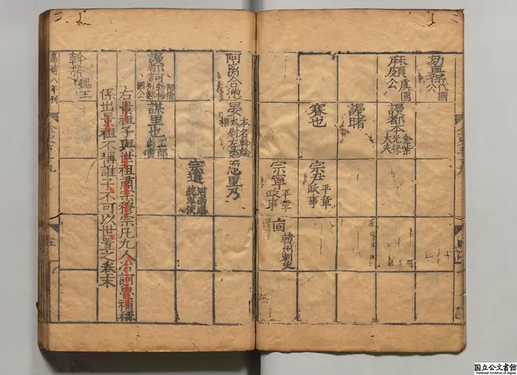 金史 選者脱脱(元) 明嘉靖08年南監刊本 金史 選者脱脱(元) 明嘉靖08年南監刊本