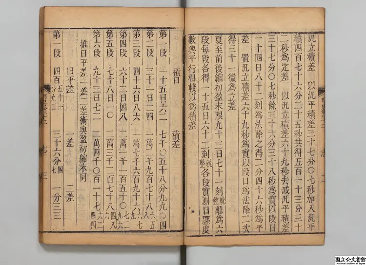 明史 選者孫嘉淦(清)清乾隆刊本 明史 選者孫嘉淦(清)清乾隆刊本