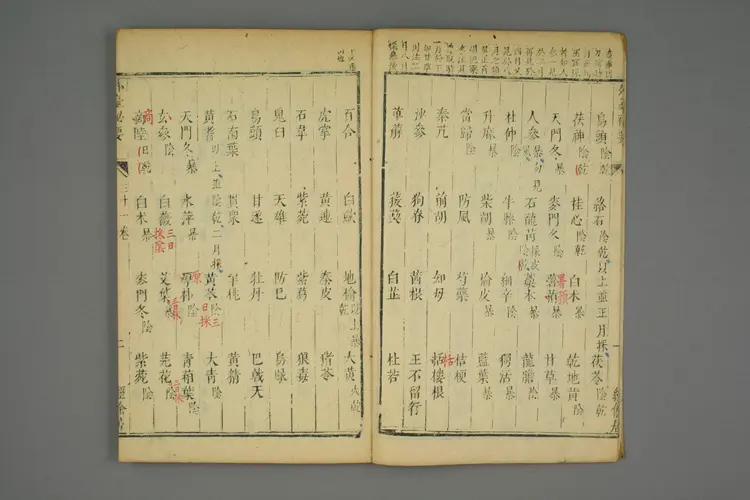 外台秘要卷三十一 外台秘要卷三十一