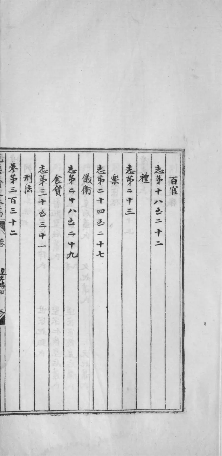 說藥齋史媵稿.三百六十卷