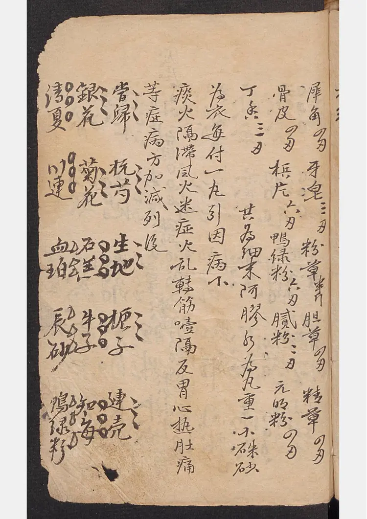 医方集抄录 医方集抄录