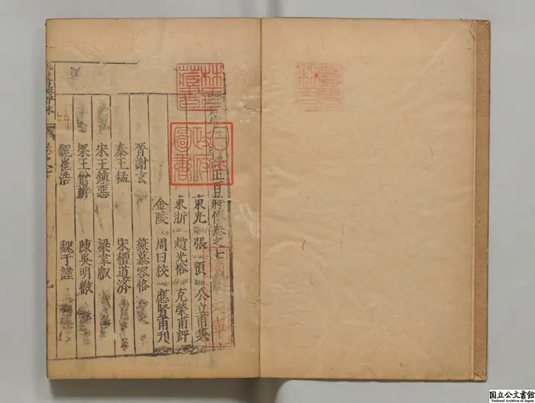 新刊官板批評正百将伝 選者張預（宋）／選者何喬（明）／明趙光裕評 明万暦21年余氏萃慶堂刊本