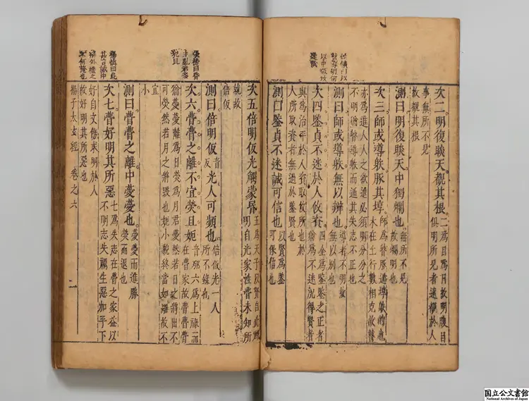 揚子太玄経 選者揚雄（漢）／校訂者王道焜（明）／校訂者朱欽明（明）明天啓06年刊本
