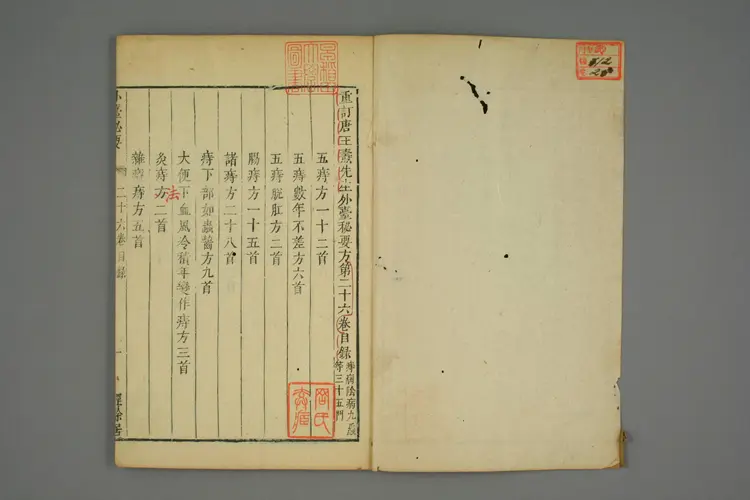 外台秘要卷二十六