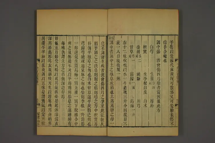 千金方衍义卷三 千金方衍义卷三