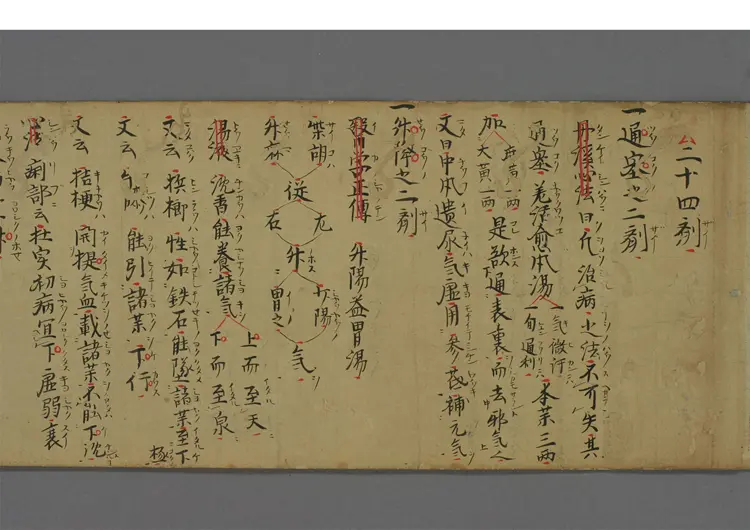 二十四方 二十四方