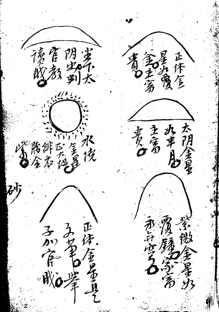 刘公五星正变与歇砂图注1-12 元.刘秉忠 刘公五星正变与歇砂图注1-12 元.刘秉忠