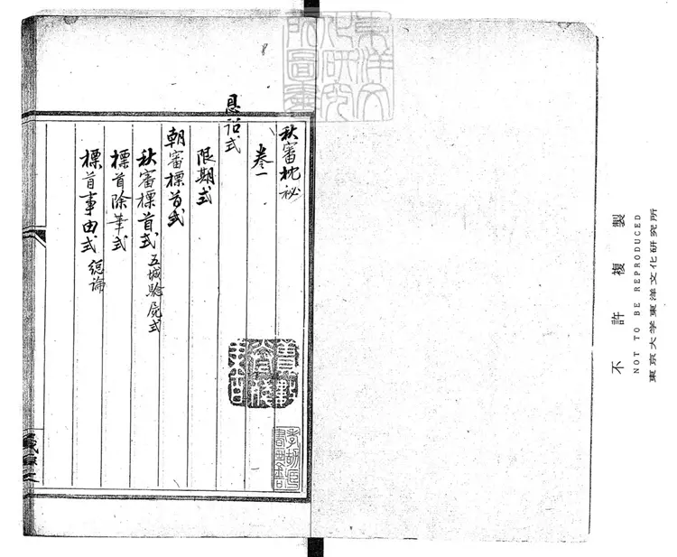 265 秋審枕祕五卷　鈔本