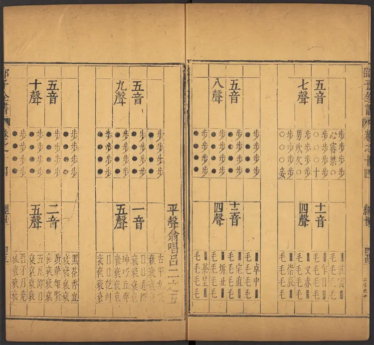 邵雍 邵子全書 二四卷击坏集六B 邵雍 邵子全書 二四卷击坏集六B